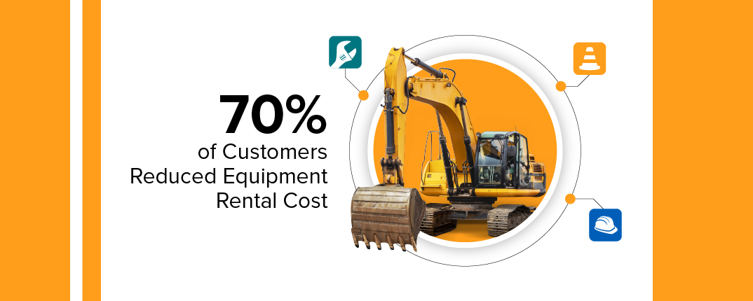 equipment rental costs