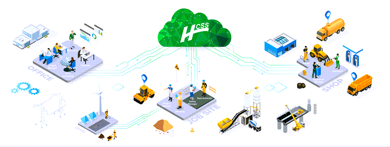 hcss platform