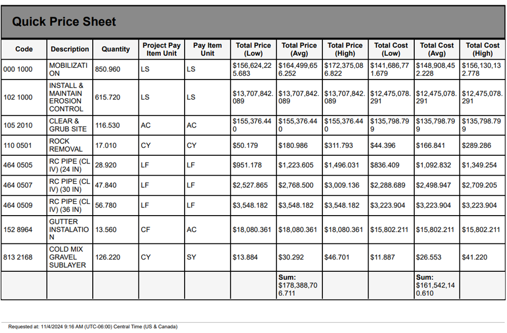 heavybid pre-con quick pricing